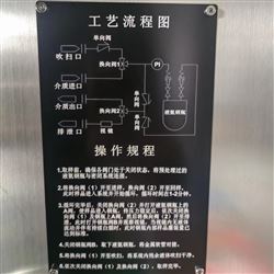 液氨密闭式钢瓶取样器